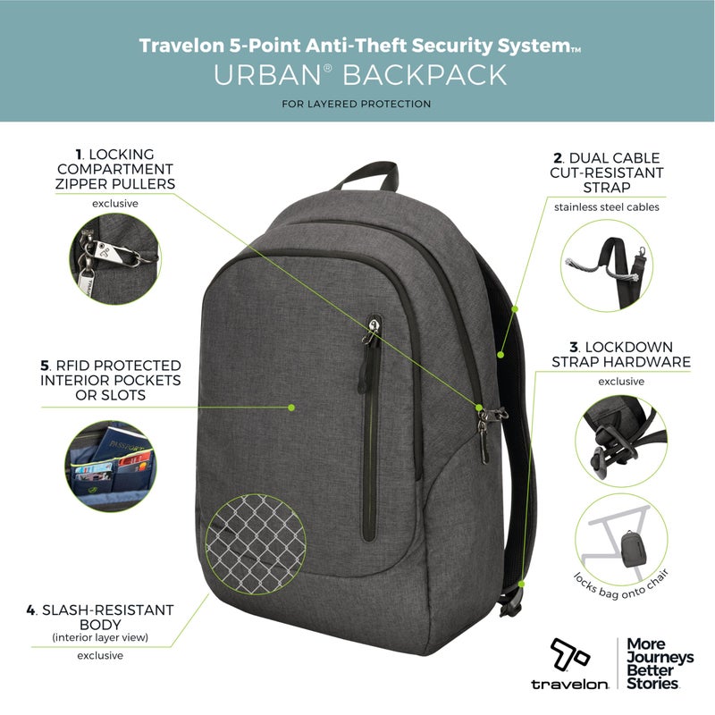 Travelon Anti Theft Urban Backpack - Image 3